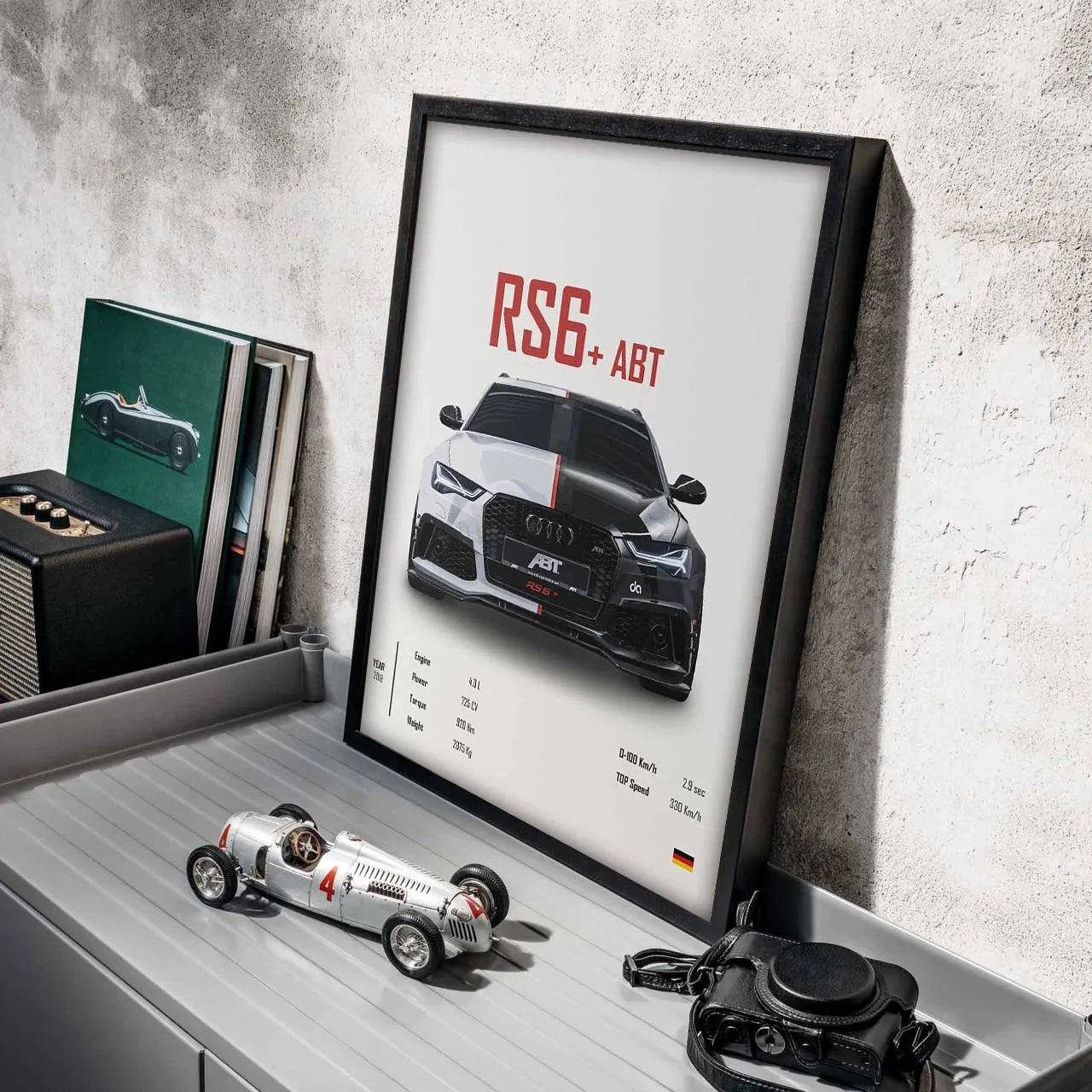 Audi RS6-ABT poster