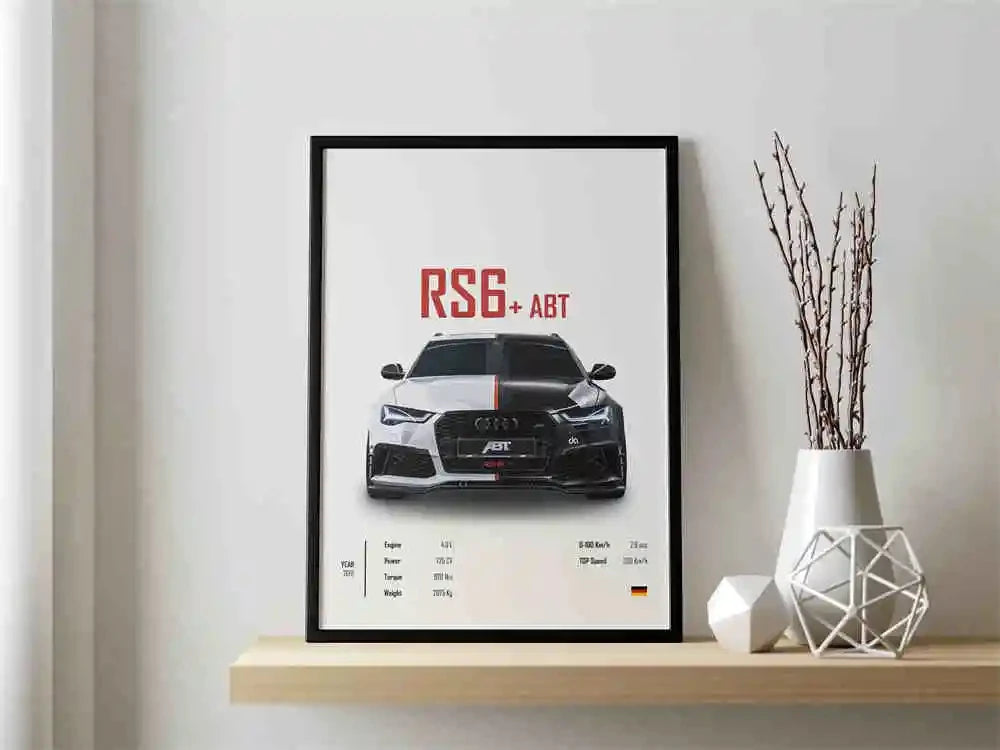 Audi RS6-ABT poster